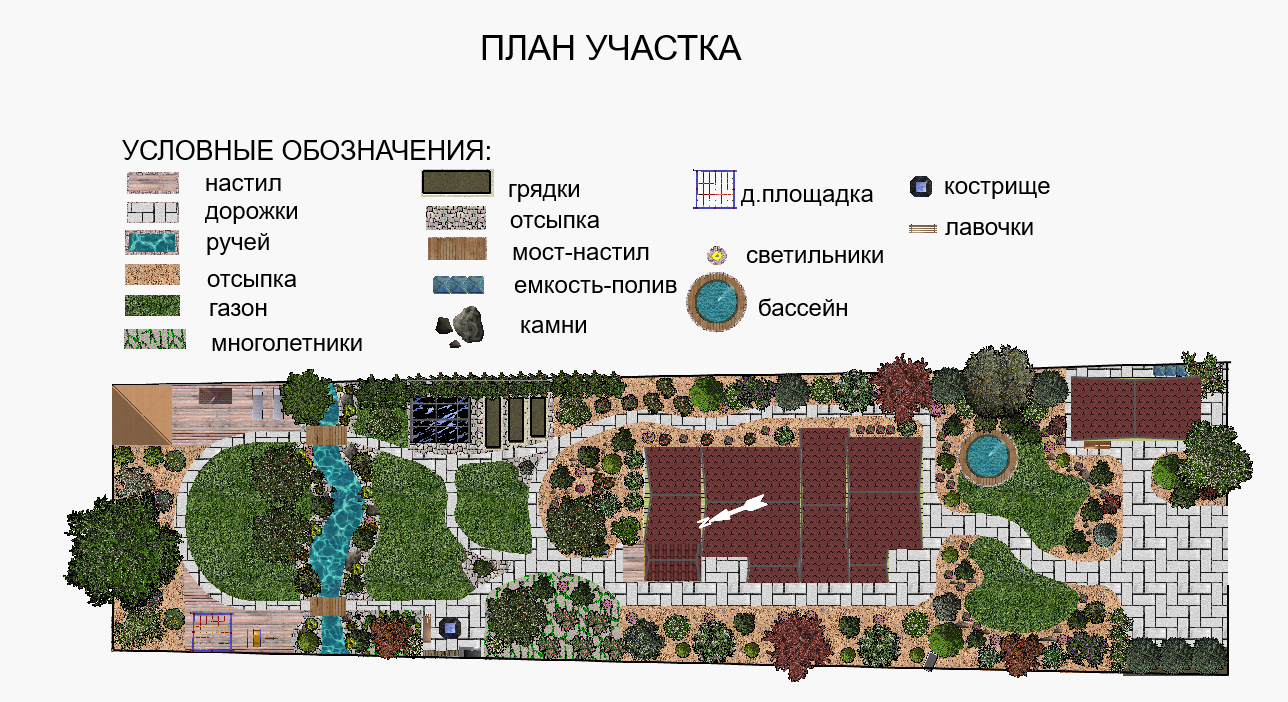 Описание изображения
